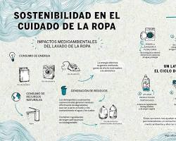 Cómo cuidar las prendas de lana para bebés